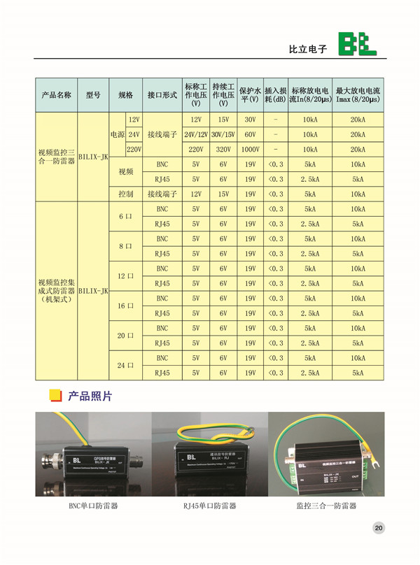 信號(hào)防雷器